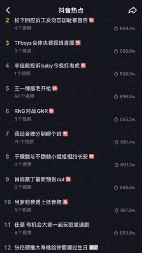  芭莎|一组芭莎城市大片刷屏，抖inCity破圈进行时