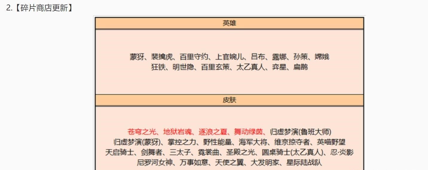 投票|15号史诗级更新,周年庆专属奖励突袭!有王者水晶的玩家稳了