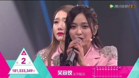 回国|回国参加偶像选秀才是正确的这9名偶像都曾在韩国出道过