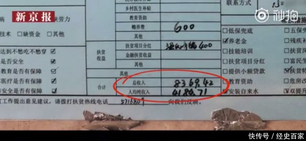  老实人|那242个被顶替上大学的“老实人”，与每个人都有关