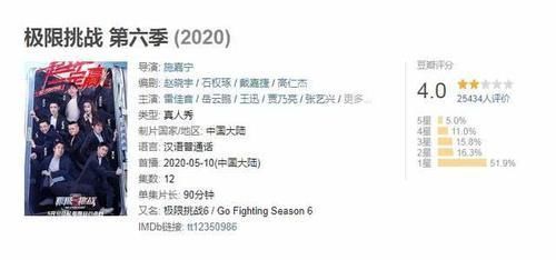 至此|第一季豆瓣9.2分,第六季4.0分,昔日现象级综艺为何沦落至此?
