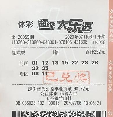 花钱|90后小伙彩票中奖1000万，网友：我已经在纠结该怎么花钱了