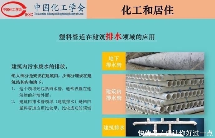 不该|【科普】化工和生活-吃化工的,穿化工的,用化工的,我们不该再骂化工了!