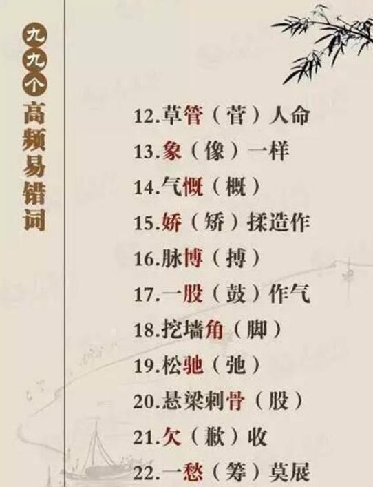 语文|语文老师提醒这88个错别字,逢考必错,掌握不牢固等着丢分吧!