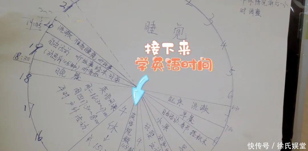 讲究|出门吃饭带锅,在家吃饭用公筷,刘璇讲究的背后是无奈