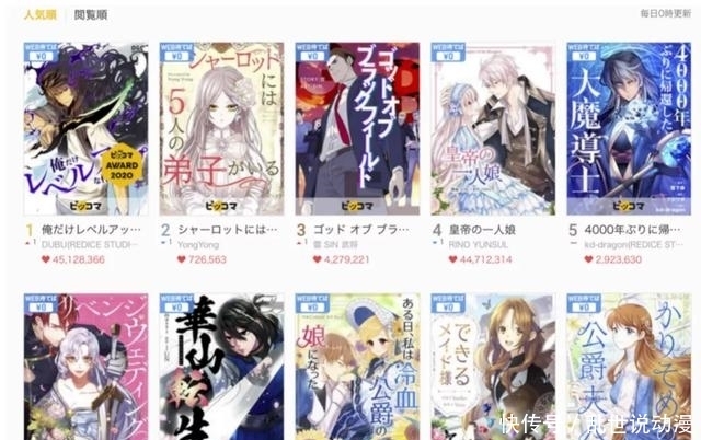 漫画|漫画平台Piccoma,如何在日本比大多数手游更赚钱?