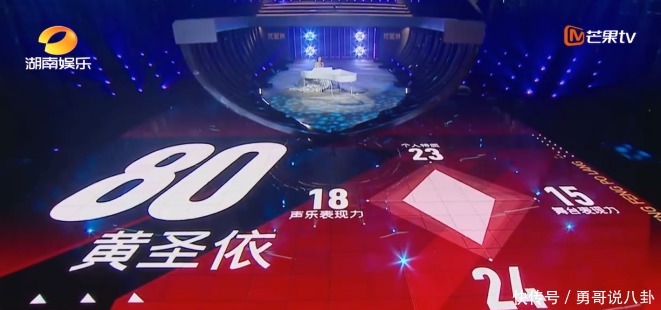正骨|金莎硬核澄清整容谣言！脸部正骨听说过吗隔着屏幕都觉得脸疼