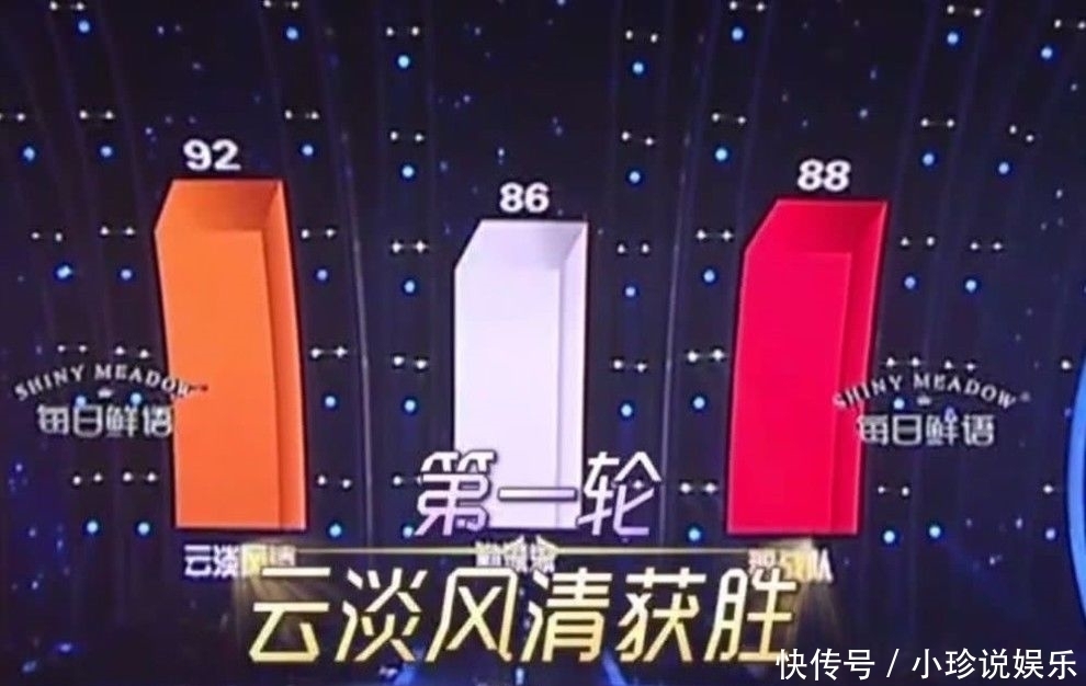 总决赛|《我们的歌》总决赛,周深打败了那英,却因票数未公开遭到质疑