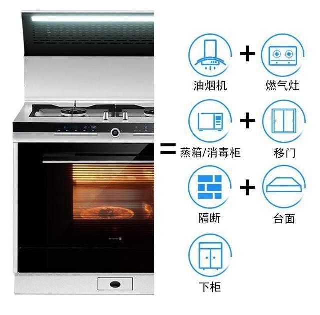 告诉|集成灶10大品牌告诉你:为什么越来越多的新房装修选用集成灶?