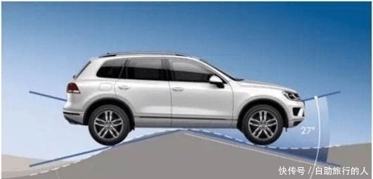 匹配|私家车的价格与家庭收入如何匹配?