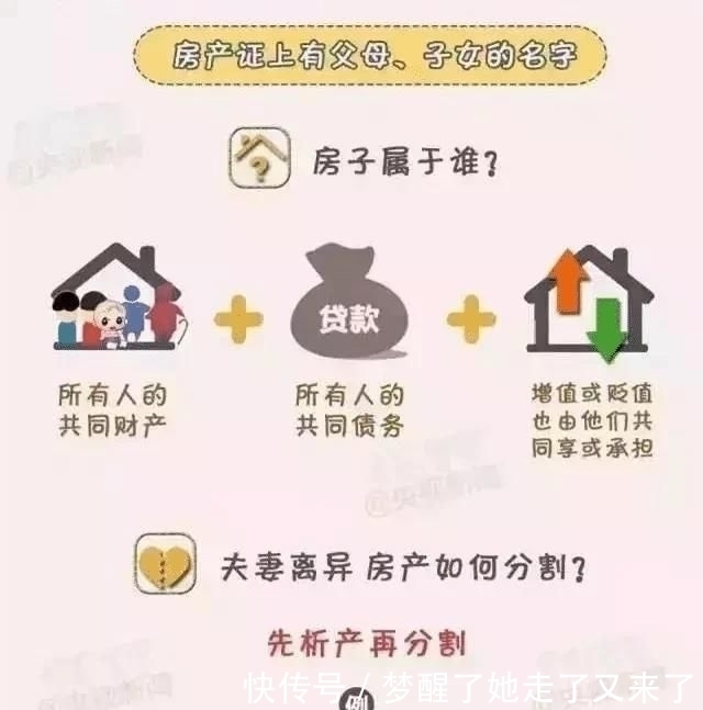 结婚前|夫妻名字都在房产证上,离婚时妻子却一分钱没有为啥