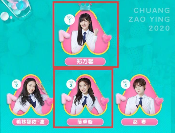 次顺位发布|距《创3》成团夜5天,郑乃馨赶超赵粤、希林获第一,陈卓璇厉害了