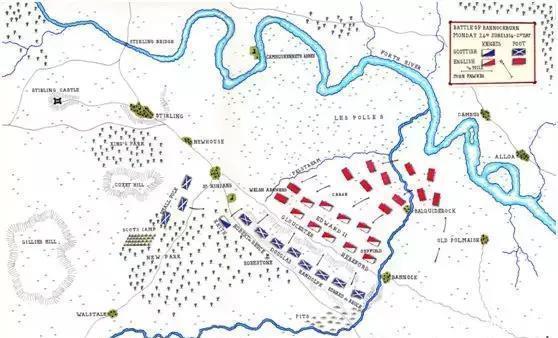 苏格兰|班诺克本战役苏格兰硬汉对英格兰腐男的胜利