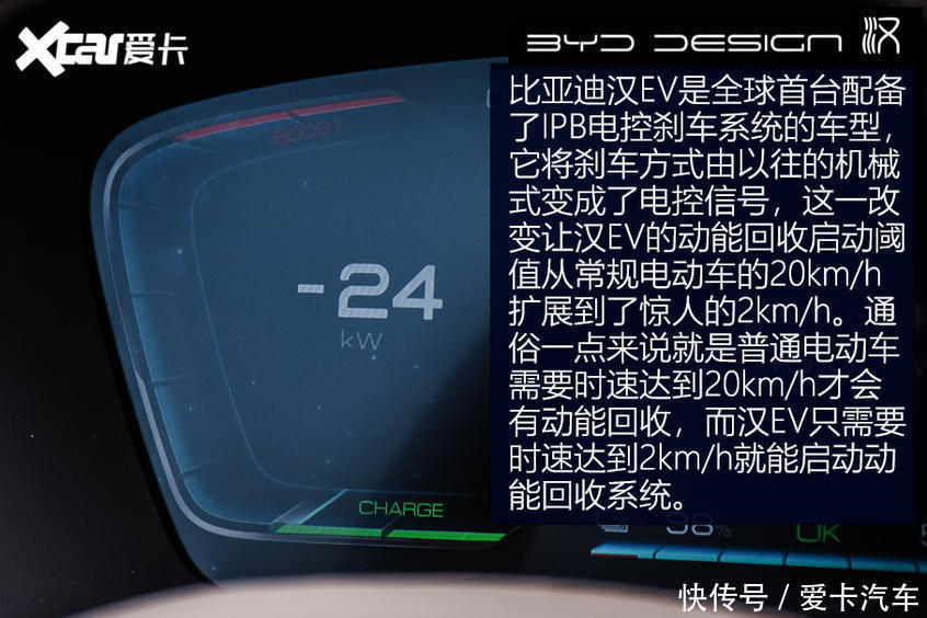 汉EV|Model 3的价格拥有Model S的车身尺寸 糟了,这是心动的感觉