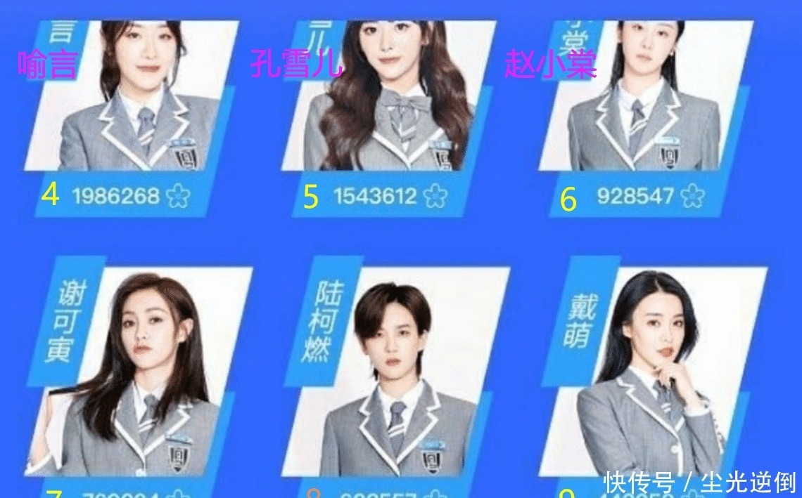 上官|《青春2》戴萌、陆柯燃进入前9,安崎金子涵不及戴燕妮,上官喜爱更惨