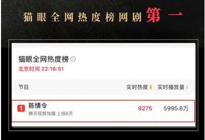 情令|《陈情令》播出获6个第一,名场面还原超良心,编剧毫无求生欲