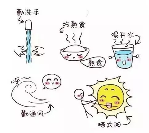  清洁|警惕！这个病的高发季到了！