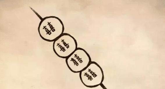 菜名|看“图”猜菜名,全部猜出来的,不是吃货就是厨师,你猜出几个