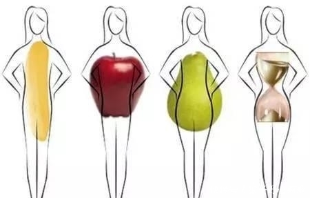  校服|毕业季穿衣指南｜没了校服还会穿衣么？重启你的穿搭“修炼”之路