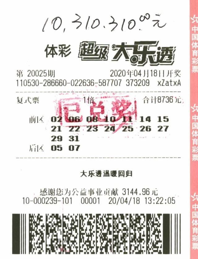 喜中|红河91人合买喜中大乐透1031万，领奖现场玩得很嗨