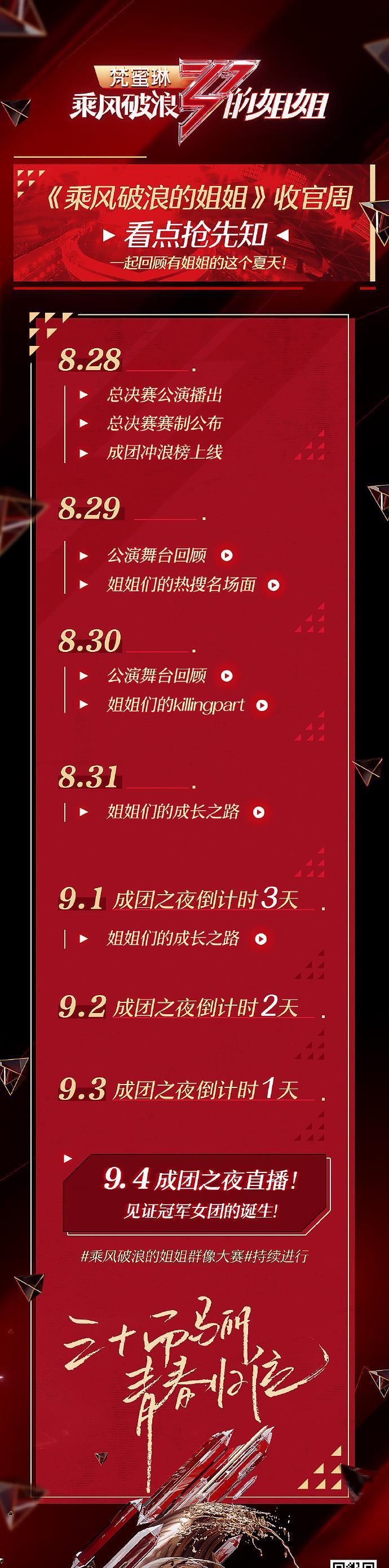 乘风破浪|浪姐最终成团名单遭泄露...她居然抢了张雨绮宁静出道位??