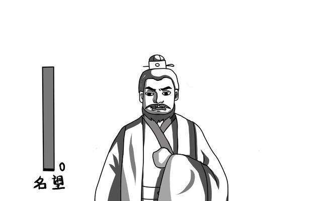 徐州|聊一聊曹操两次征讨徐州的过程