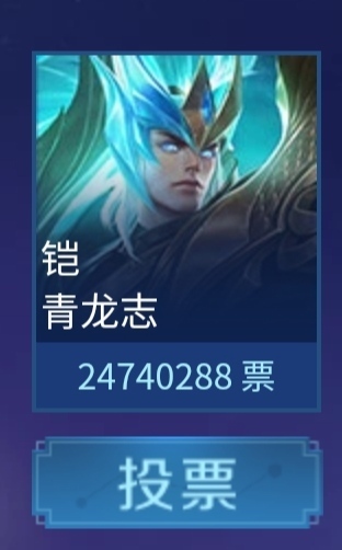 返场|王者荣耀返场投票：堂堂铠皇才第四？孙悟空第二！第一众望所归
