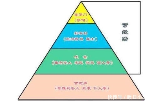  穿着|怎么区分印度女子的种姓？其实看长相和穿着就知道了