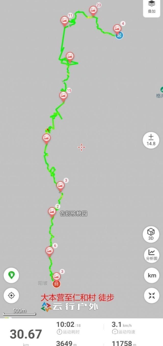 攻略|无深度不云南——丽江巴拉神山徒步穿越攻略