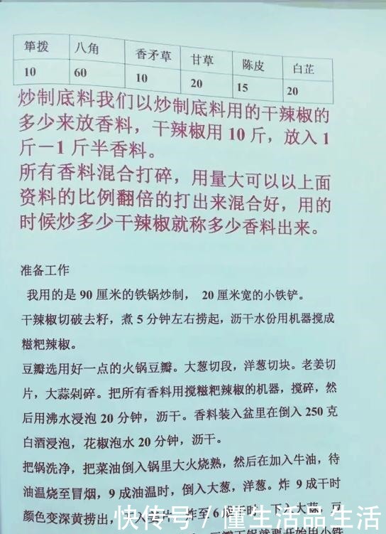 串串香|串串香火锅全套制作教程，喜欢的请收藏