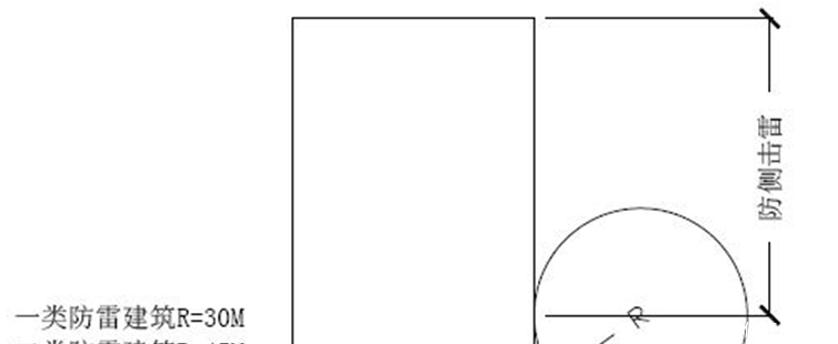  规范|屋面避雷带怎么做才规范？