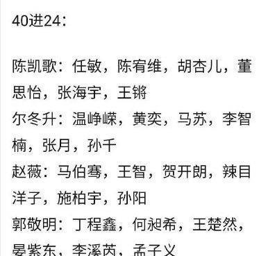 A级演|《演员2》晋级名单出炉,B级演员仅剩4人,生命力还挺顽强