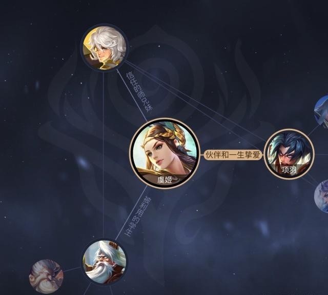 项羽|结束了吗？不，这是他们征战的开始！王者世界，等你来战！