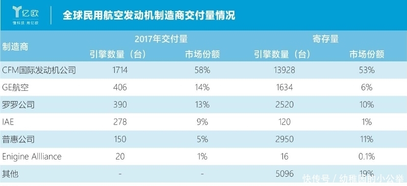 打造|航亚科技打造世界级发动机叶片如何助力国产大飞机C919起飞?