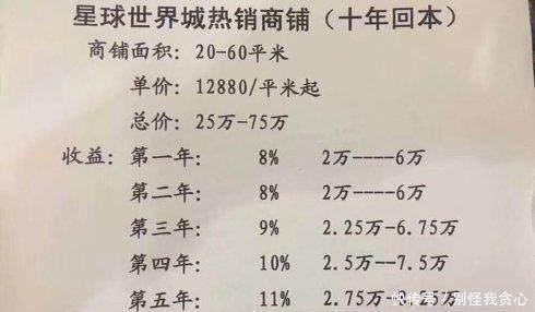 经营权转让|《荆门市星球世界城返租诱惑的陷阱》血泪的教训, 希望引起重视!