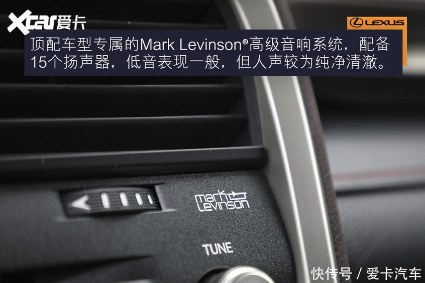 误入|误入“雷”坑 测试雷克萨斯RX450hL