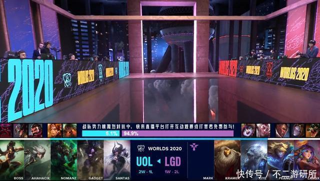 差点|入围赛复盘:差点被外卡战队拦在家门口的LGD,到底在玩什么?