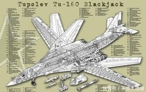  距离|世界第二贵轰炸机图-160，航程比美国B-1B多20％