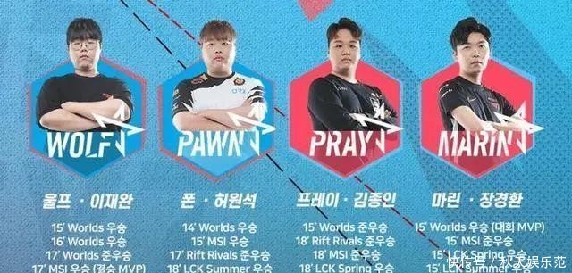  代言人|吴亦凡杨幂代言王者荣耀、周杰伦任英雄联盟队长，电竞也破圈