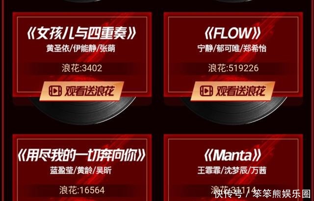 李斯丹妮团|《浪姐》成团冲浪榜,孟佳不负众望暂居第一,蓝盈莹出道希望渺茫