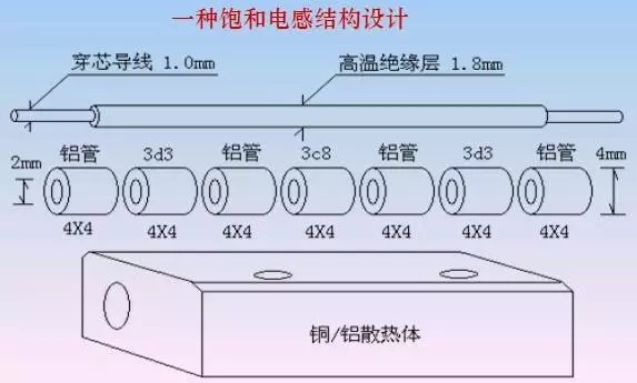 吸收|EDA365：开关电源中的全部缓冲吸收电路解析，收藏了！