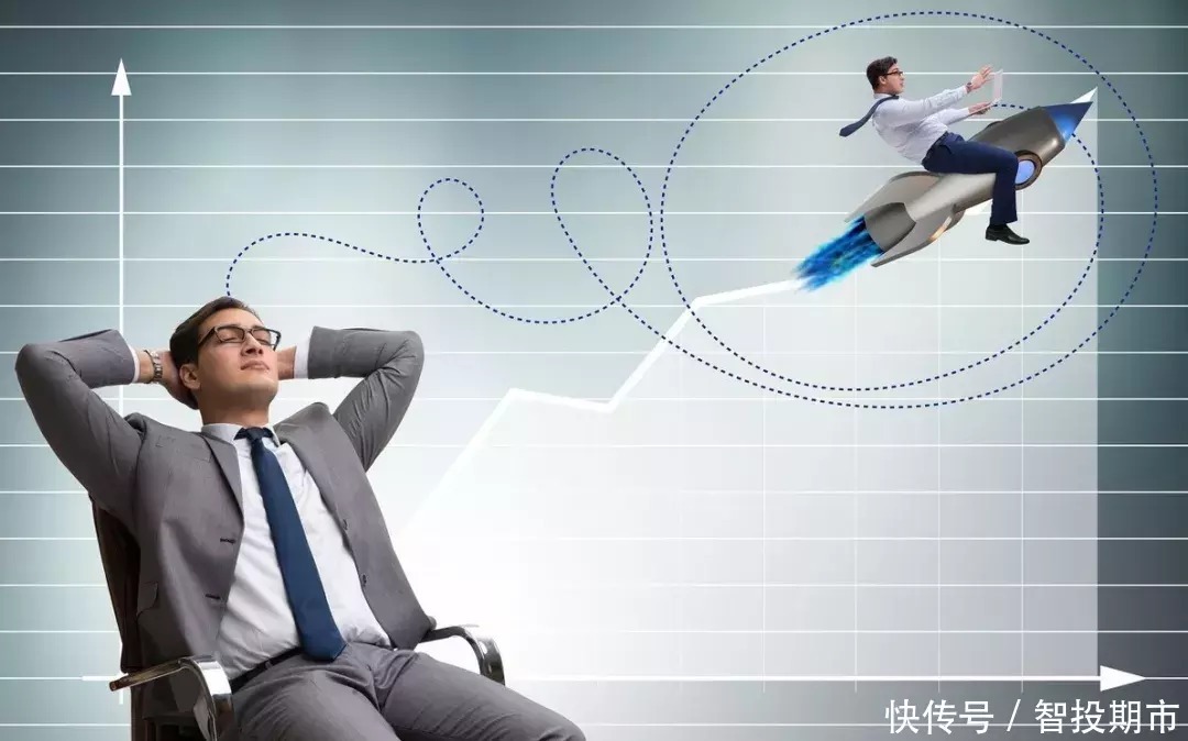 波动区间|期货交易如何做到截断亏损,让利润奔跑