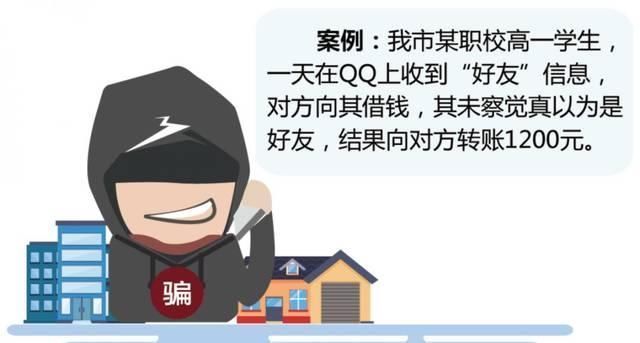  陌生电话|应急提示骗子公司运用选购游戏帐号、网贷等执行行骗，现有学员有没有中招