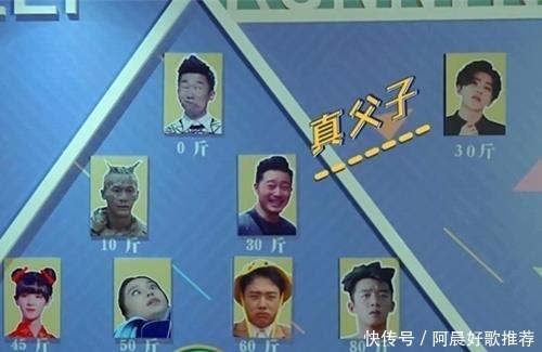 偶像包袱|《奔跑吧》蔡徐坤的综艺“洗白”之旅,终究还是走上了鹿晗的老路