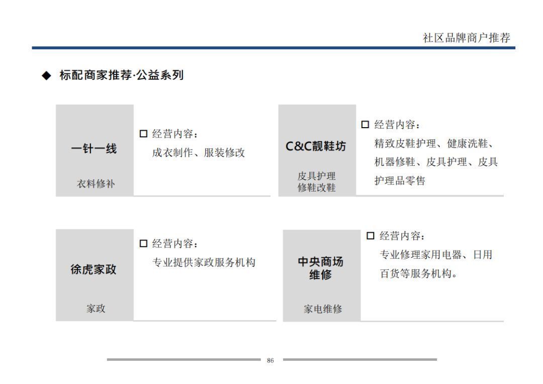  业态|7个方面详解万科是怎样做旺社区商业的