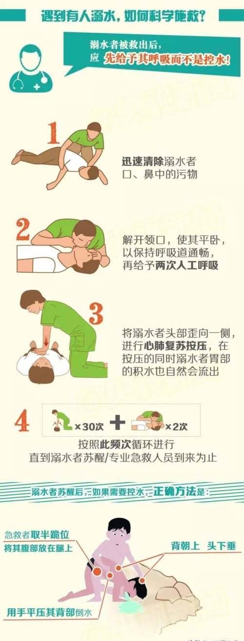  德惠|德惠两名女孩在松花江边玩耍不慎落水，家属抱着孩子坐在岸边痛哭