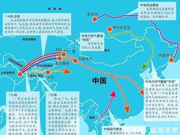气荒|气荒! 气荒? 中国的天然气究竟要从哪来?