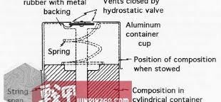 剖析|对《灰猎犬》号的简单剖析