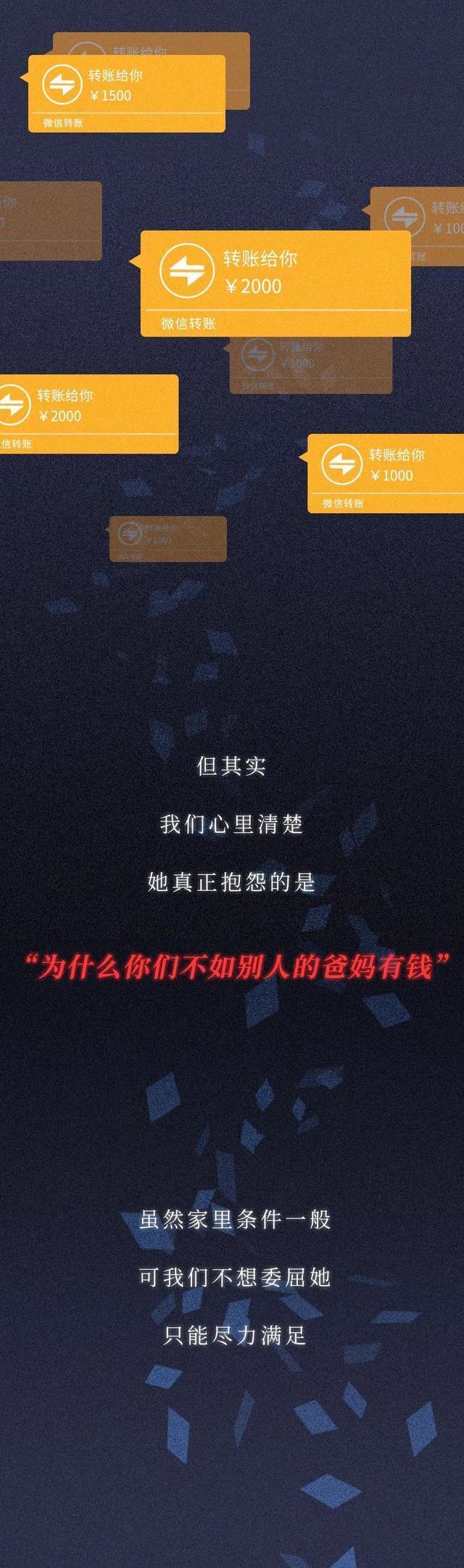 照片|凌晨1点，有人给爸妈发了我的照片……
