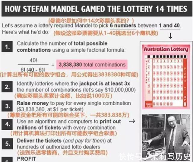 购彩陷入连黑如何调整？这些坏习惯要彩票平台- 彩票网站- APP下载 【官网推荐】及时改掉